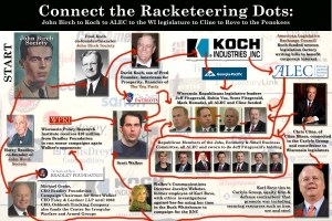 Follow the money, all roads lead to the Penokees.