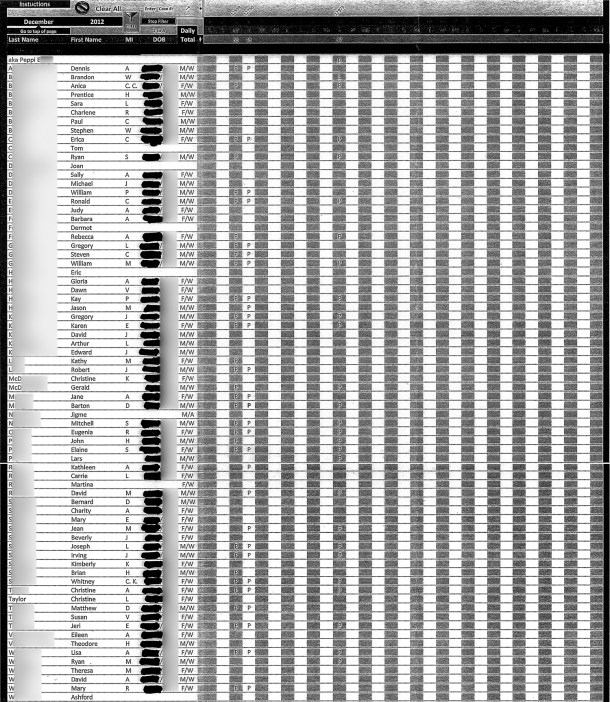 Captiol Police attendance list for December 2012.